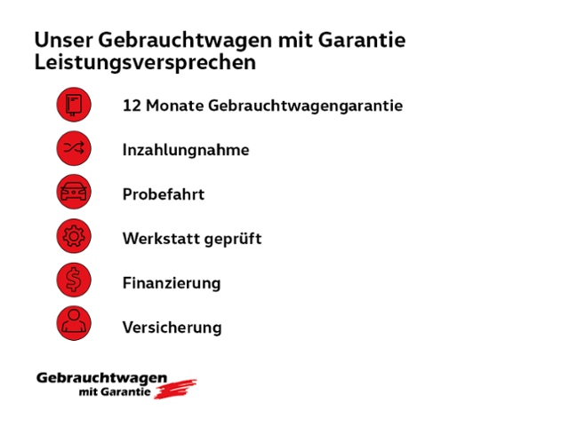 Golf VIII Variant Life 2.0 TDI DSG BusinessPrem.