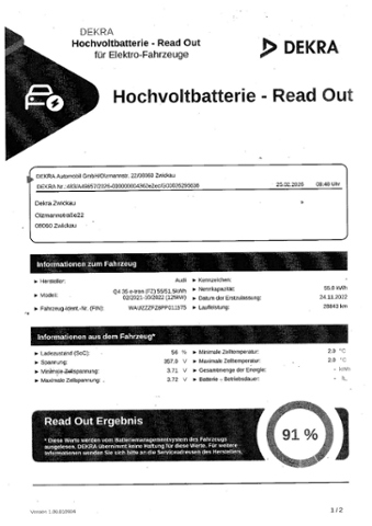 Q4 e-tron 35 Assistenz+/STH/NAV KLIMA LED