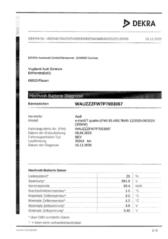e-tron GT quattro Tour/Stadt/B&O/HUD/MATRIX KLIM