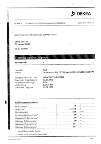 Q4 Sportback e-tron 40 STH/SHZ/GRA KLIMA LED LED