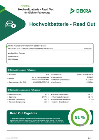 Q4 e-tron 35 55kWh GLANZPAKET/RFK/ACC