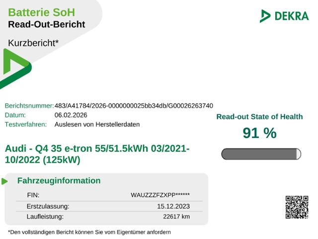 Q4 e-tron 35 55kWh GLANZPAKET/RFK/ACC
