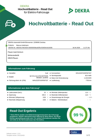Q4 e-tron 45 quattro 82kWh 5JG/STH/AHK/3-ZONEN