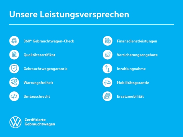 Tiguan Goal 1.5eTSI DSG AHK/Travel/AreaView KLIM