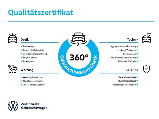 Golf VIII Variant Goal 2.0 TDI DSG AHK/360°